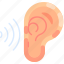 communication, information, technology, hearing, ear, sound, hear 