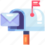 communication, information, technology, mailbox, post box, inbox, letter 