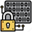 encryrt, lock, code, binary, security 