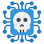 malware, hacker, attack, virus, skull 
