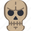 creepy, dead, scary, skeleton, skull, spooky 