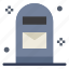 box, letter, office, post 