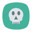 ghost, roger, skeleton, skull 