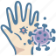 coronavirus, covid19, gesture, hand, transmission, virus, washing 