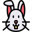 bunny, easter day, egg, happy easter, holidays, rabbit head, spring season 