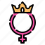 feminism, feminine, sign, symbol, venus, queen 