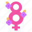 eight, day, number, feminism, feminine, flower 