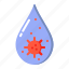 contaminated, droplet, water, virus 