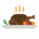 turkey, food, meat, grill, roast