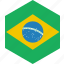 brazil, country, flag, world 