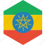 country, ethiopia, flag, world 