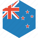 country, flag, new, world, zealand