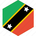 and, country, flag, kitts, nevis, saint, world
