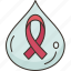 hiv, aids, disease, awareness, campaign 