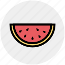 fruit, healthy, holiday, melon, picnic, summer, watermelon