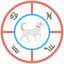 astrology chart, astrology wheel, horoscopes, zodiac chart, zodiac wheel 