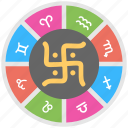 astrological wheel, astrology, horoscope, tamil symbol, zodiac wheel