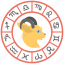 astrology chart, astrology wheel, taurus, zodiac chart, zodiac wheel 