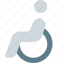 wheelchair, medical, hospital