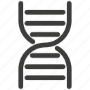 hospital, medical, chromosome, code, dna, genes, heredity
