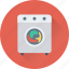 appliance, dryer, electronics, laundry, washing machine 