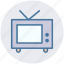 gadget, transmission, tv, tv monitor, tv set, vintage tv 