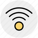 network, wifi, wifi computing, wireless internet
