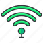 connection, essentials, hotel, internet, wifi, wireless 