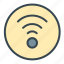 wifi, facilities, hotel, internet, network, signal, wireless 