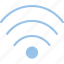 wireless, internet, access, signal, connect 