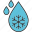 defrosting, drop, freezing, rain, snow, snowflake, water 