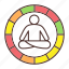 spirituality, meditation, zen, buddhism 