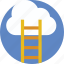 clouds, ladder, opportunity, success, vision 