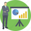analytics, businessman, presentation, statistics, stats 