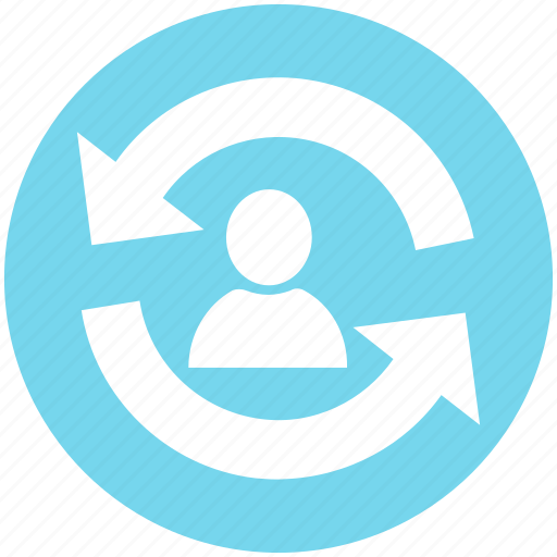 Find, human resources, resources, search icon - Download on Iconfinder