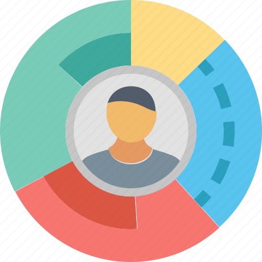 Skills, business, data, diagram, employee, user, worker icon - Download on Iconfinder