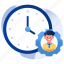 time management, time setting, time configuration, time development, efficiency 