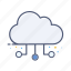 cloud, database, hosting, network, server, storage, weather 