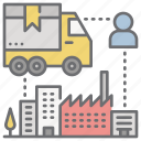 chain, distribution, management, supplier, supply 