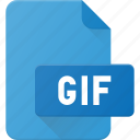 animation, file, gif, image, photo, photography, picture