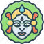 navratri, dussehra, religious, mythology, festival, durga puja, goddess durga 