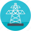 electric pylon, electricity pole, power mast, transmission pole 
