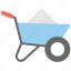 barrow, construction cart, hand truck, handbarrow, wheelbarrow 
