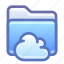 cloud, data, folder 