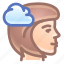 cloud, mind, thought, person, woman 
