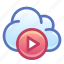 cloud, video, hosting, play 