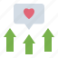 increase, like, live, loveable, data, chart, growth, influencer, popular, trending, engagement 