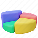 pie chart, statistic, infographic, diagram, analysis, reporting, data 