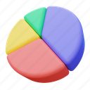 pie chart, infographic, diagram, analysis, presentation, reporting, percentage 