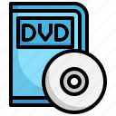 dvd, player, hard, drive, cd, tools, and, utensils, color